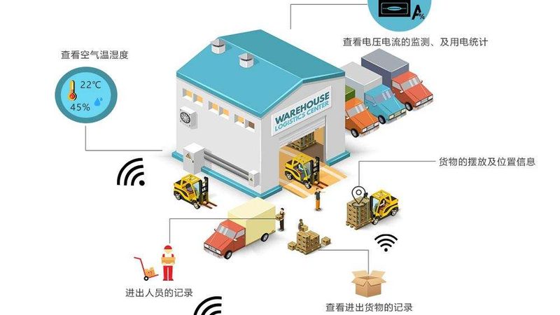 悬臂式货架定制的价值与考量**