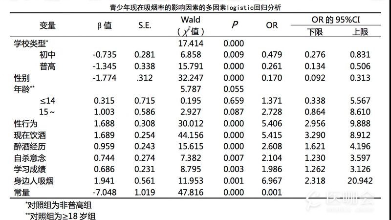 自动立体库与密集库：仓储物流的两种高效解决方案