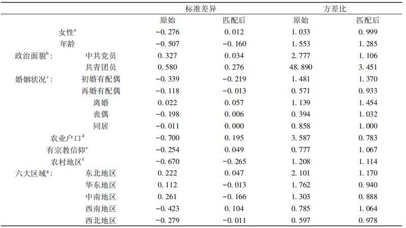 中型货架拆装，这些步骤不能少**