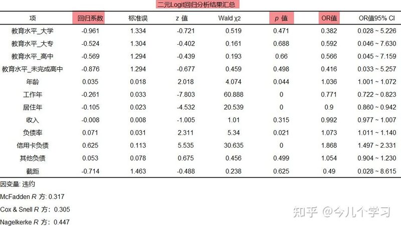 揭秘：流水线输送带价格背后的因素