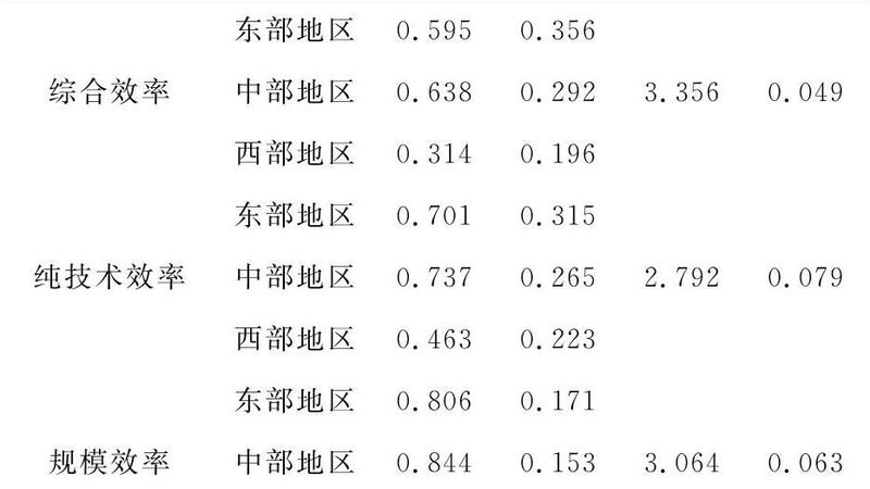 吨横梁式货架：揭秘其核心参数与选型要点**