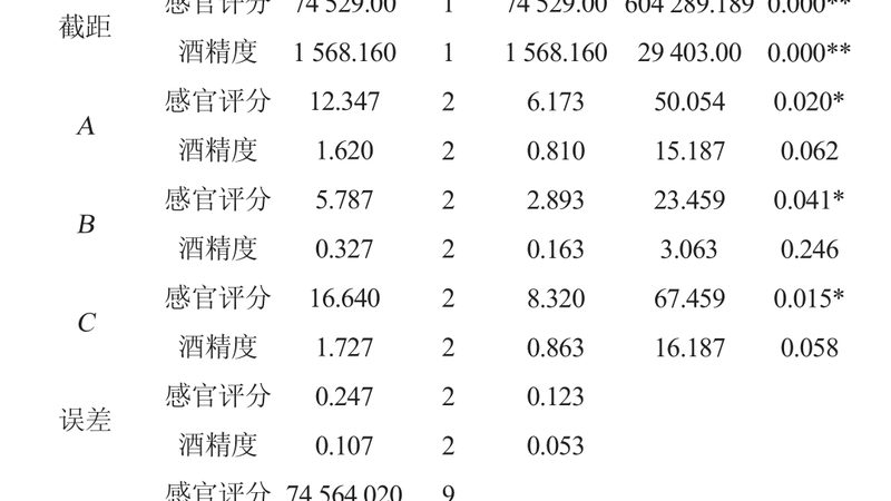 标准托盘尺寸与货架配合