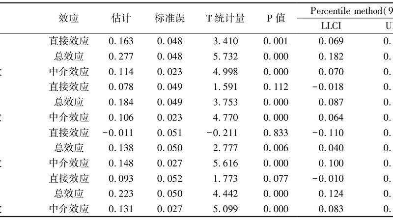 小标题：了解重型货架