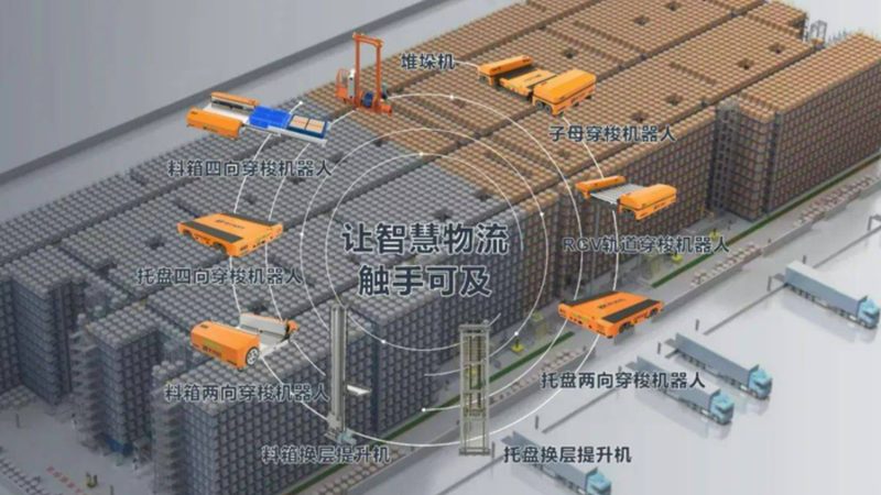 吨电动叉车配置对比：揭秘高效仓储物流的秘密武器