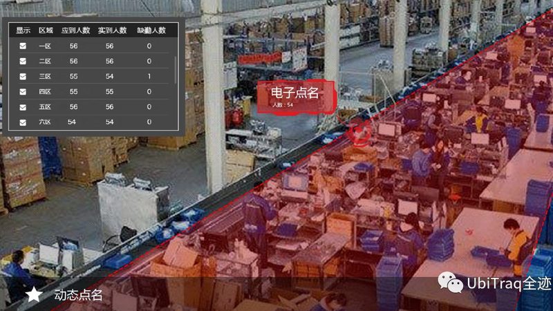 中型贯通货架每平米承重，如何精准评估？**